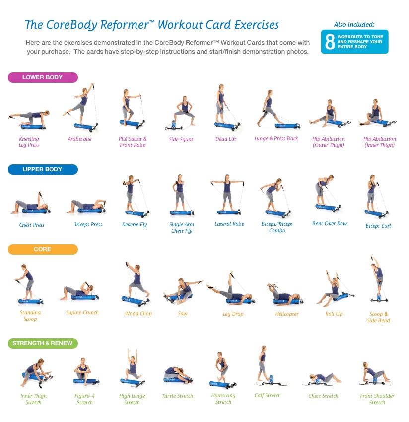 Printable Pilates Reformer Exercises - NCR WorkoutCards